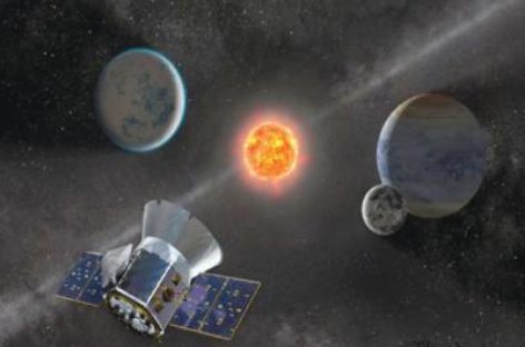 NASA’s New Satellite Will Search For Undiscovered Exoplanets